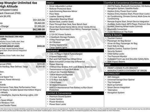 Used 2021 Jeep Wrangler Unlimited Sahara image 17