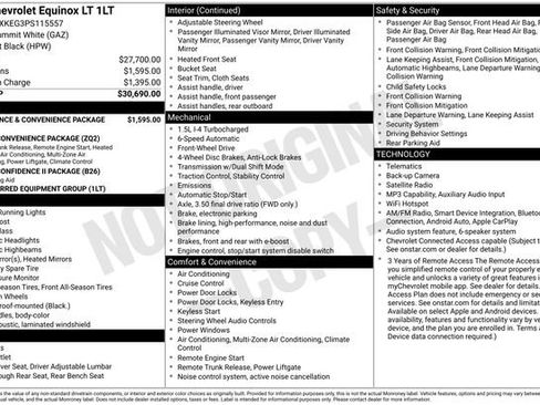 Used 2023 Chevrolet Equinox LT FWD image 23