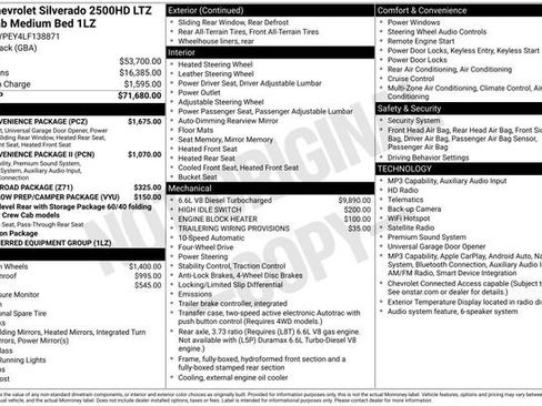 Used 2020 Chevrolet Silverado 2500 LTZ w/ LTZ Convenience Package AWD/4WD image 7
