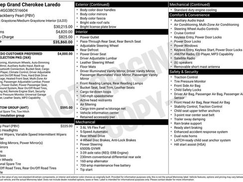 Used 2011 Jeep Grand Cherokee Laredo image 2