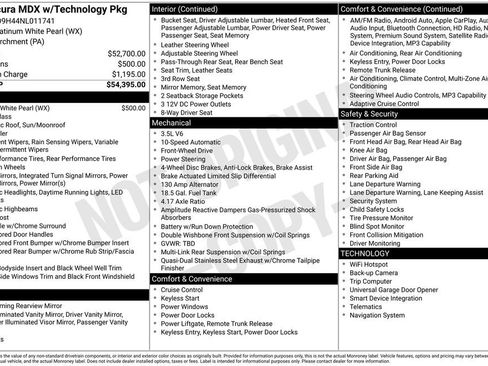 Used 2022 Acura MDX FWD w/ Technology Package image 32
