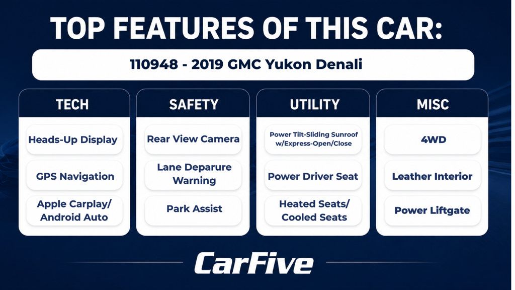 Used 2019 GMC Yukon Denali w/ Denali Ultimate Package AWD/4WD image 31