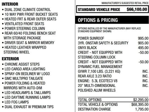 Certified 2022 GMC Sierra 1500 Denali image 2