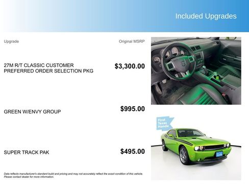 Used 2011 Dodge Challenger R/T image 5