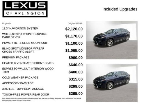 Used 2017 Lexus RX 350 AWD w/ Premium Package image 4