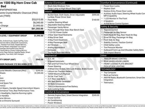 Certified 2023 RAM 1500 Big Horn AWD/4WD image 2