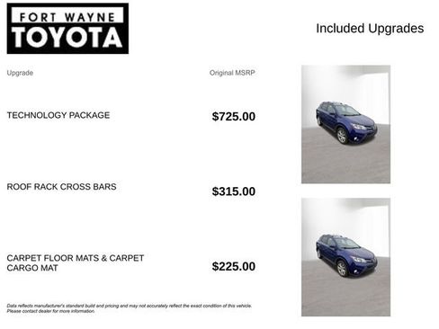 Used 2015 Toyota RAV4 Limited w/ Technology Package AWD/4WD image 4