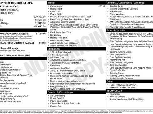 Used 2024 Chevrolet Equinox LT w/ Driver Convenience Package AWD/4WD image 6