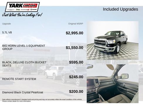 Used 2022 RAM 1500 Big Horn AWD/4WD image 5