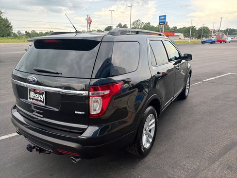 Used 2015 Ford Explorer 4WD image 4