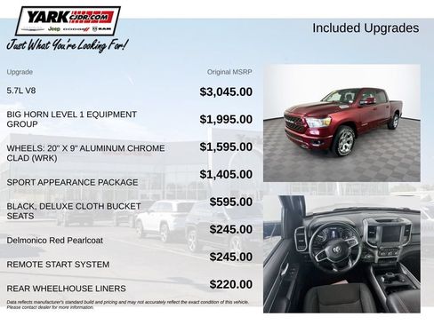 Used 2023 RAM 1500 Big Horn AWD/4WD image 5
