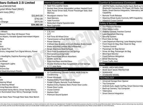 Used 2019 Subaru Outback 2.5i Limited image 32