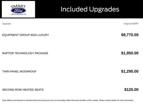 Used 2018 Ford F150 Raptor w/ Equipment Group 802A Luxury AWD/4WD image 5