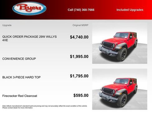 Used 2025 Jeep Wrangler Unlimited Sport S 4xe AWD/4WD image 5