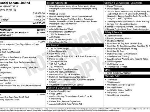 Used 2021 Hyundai Sonata Limited w/ Cargo Package FWD image 14