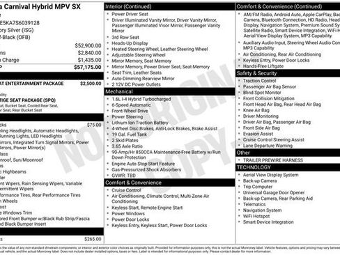 Used 2025 Kia Carnival SX Prestige FWD image 29