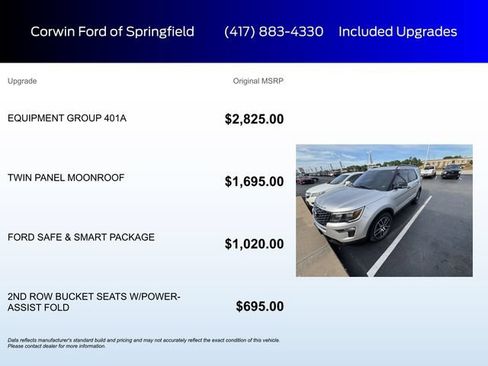 Used 2019 Ford Explorer Sport w/ Equipment Group 401A AWD/4WD image 5