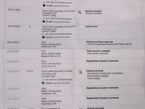 Certified 2023 Hyundai Santa Fe SEL AWD/4WD image 9
