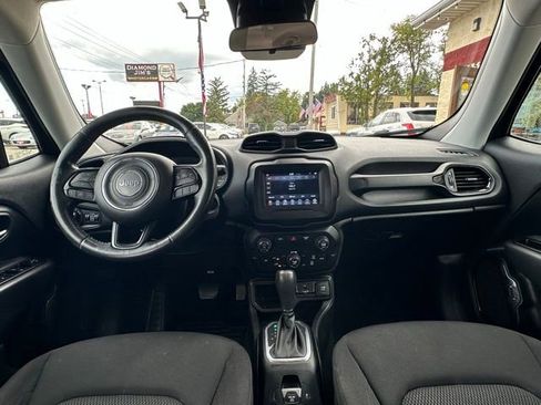 Used 2020 Jeep Renegade Altitude image 29