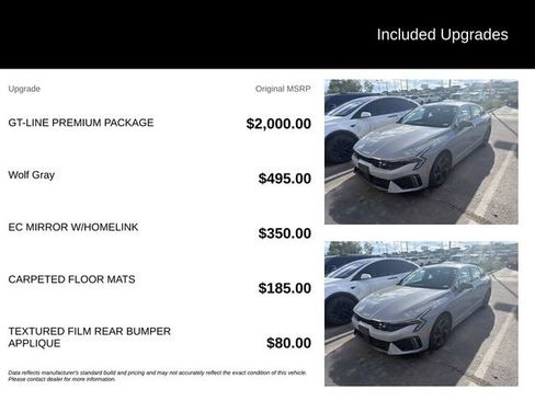 Used 2025 Kia K5 GT-Line w/ GT-Line Premium Package AWD/4WD image 5