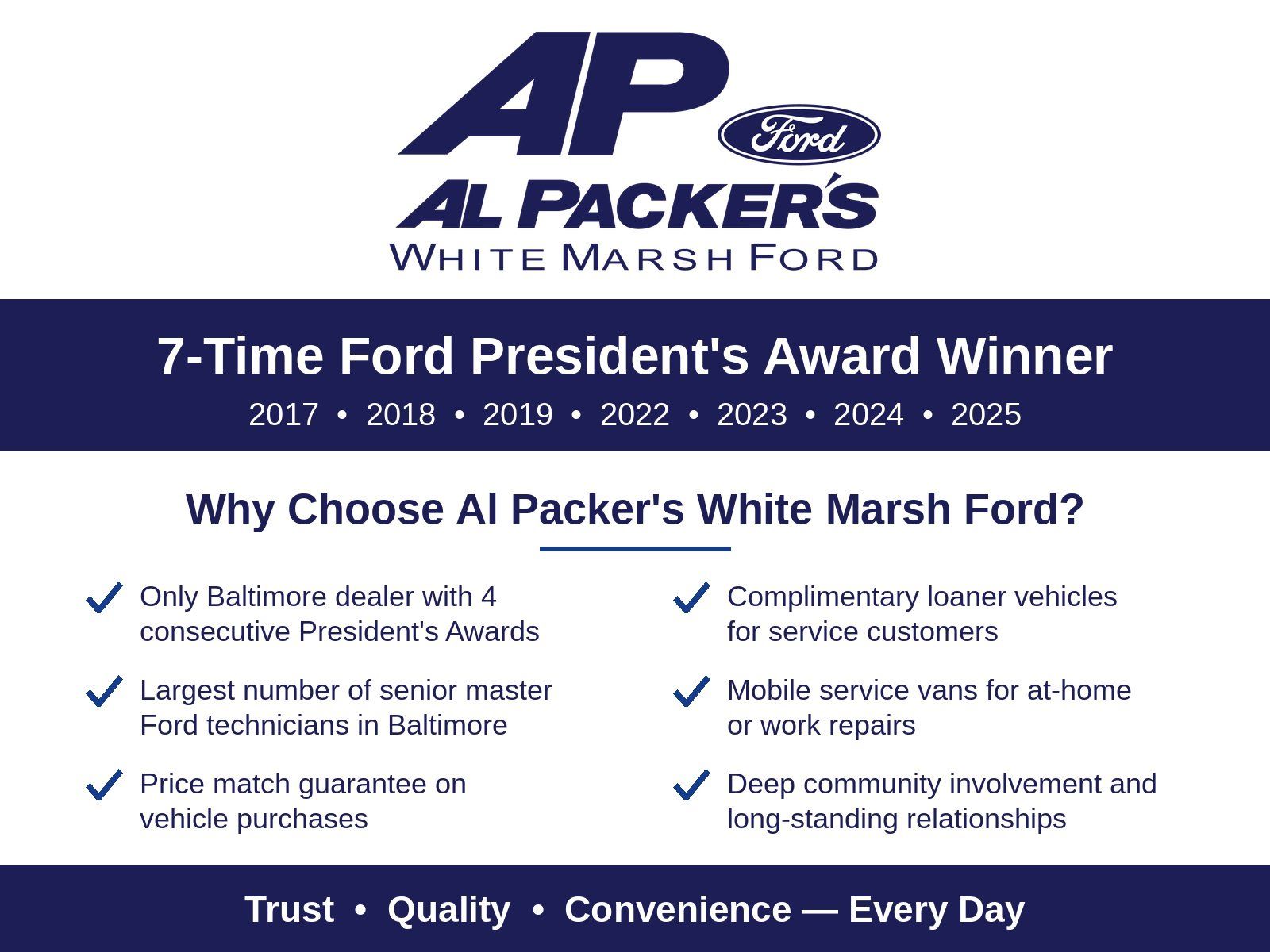 Certified 2022 Ford F150 XLT w/ Equipment Group 302A High AWD/4WD image 21