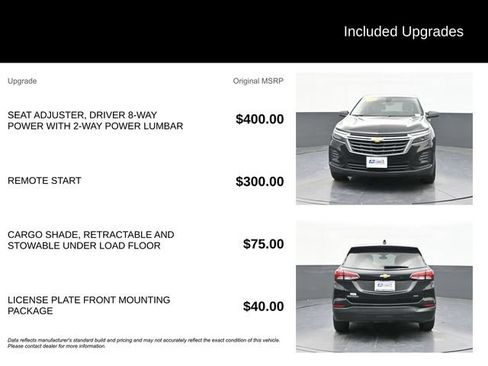 Used 2024 Chevrolet Equinox LS AWD/4WD image 9