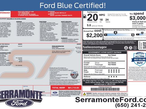 Used 2023 Ford Explorer ST w/ Equipment Group 401A AWD/4WD image 20