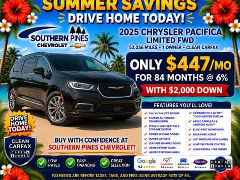 Used 2025 Chrysler Pacifica Limited FWD image 5