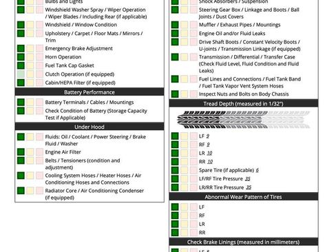 Used 2015 GMC Terrain SLE w/ Chrome Edition image 3