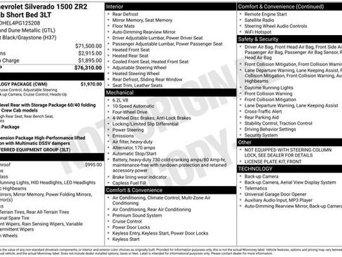 Certified 2023 Chevrolet Silverado 1500 ZR2 w/ Technology Package AWD/4WD image 32