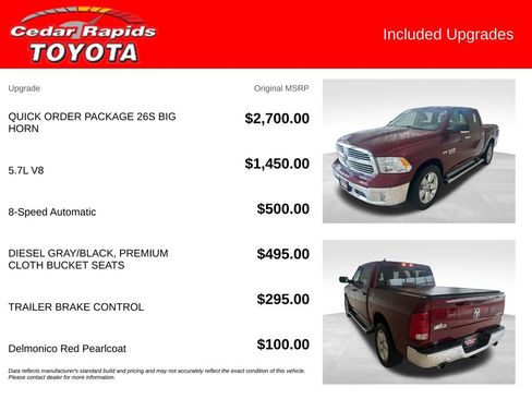 Used 2018 RAM 1500 Big Horn AWD/4WD image 7