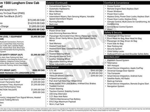 Used 2020 RAM 1500 Longhorn AWD/4WD image 60