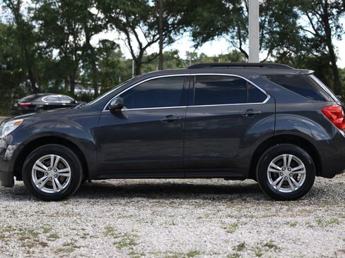 Used 2015 Chevrolet Equinox LT w/ Driver Convenience Package FWD image 3