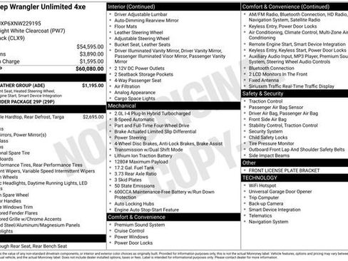 Used 2022 Jeep Wrangler Unlimited Sahara w/ Cold Weather Group image 25