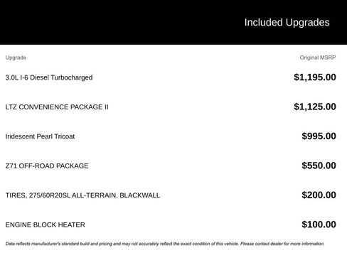 Used 2023 Chevrolet Silverado 1500 LTZ w/ LTZ Convenience Package II image 4