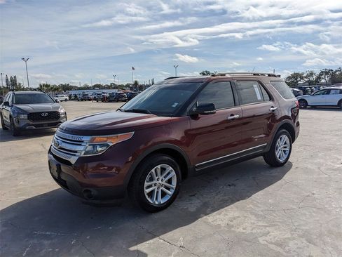 Used 2015 Ford Explorer XLT w/ Equipment Group 202A image 5