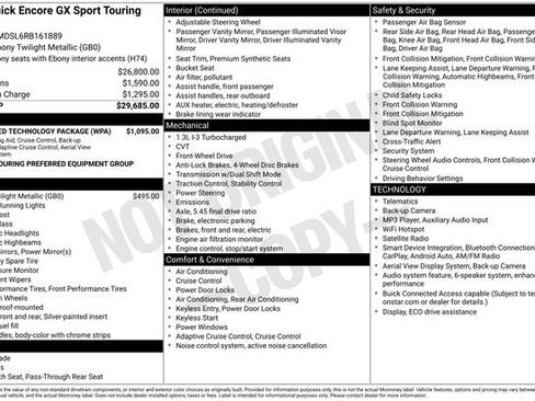 Used 2024 Buick Encore GX Sport Touring w/ Advanced Technology Package FWD image 7