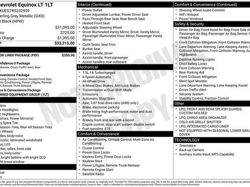 Used 2024 Chevrolet Equinox LT w/ LPO, Floor Liner Package AWD/4WD image 22