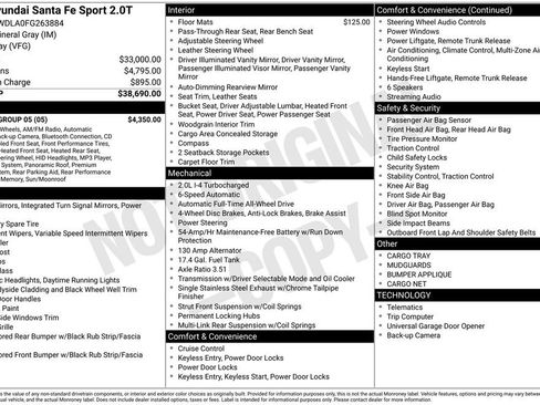 Used 2015 Hyundai Santa Fe Sport 2.0T w/ Option Group 05 image 2