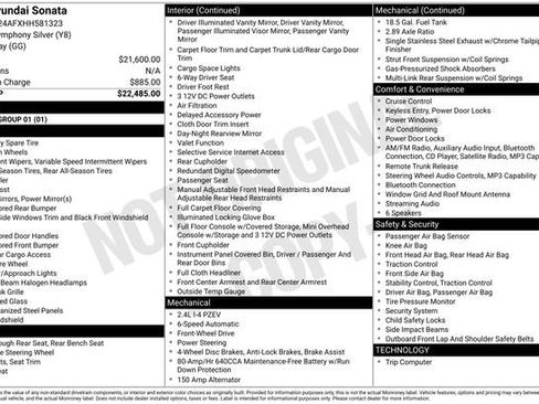 Used 2017 Hyundai Sonata SE image 2