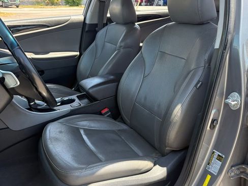 Used 2014 Hyundai Sonata Limited FWD image 9