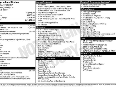 Used 2026 Toyota Land Cruiser AWD/4WD image 27