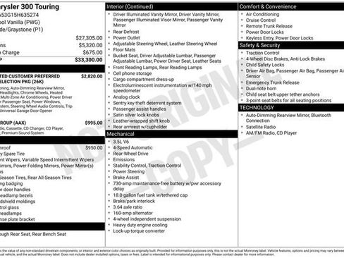Used 2005 Chrysler 300 Touring RWD image 19