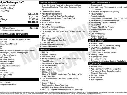 Used 2019 Dodge Challenger SXT w/ Blacktop Package image 16