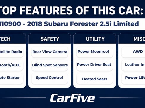 Used 2018 Subaru Forester 2.5i Limited AWD/4WD image 24