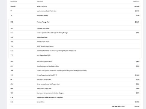 Used 2023 Porsche Macan GTS image 35