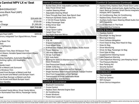 Certified 2024 Kia Carnival LX FWD image 17