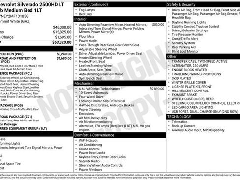 Used 2021 Chevrolet Silverado 2500 LT w/ All Star Edition image 39