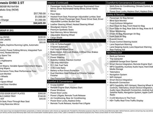 Certified 2024 Genesis GV80 2.5T AWD/4WD image 2