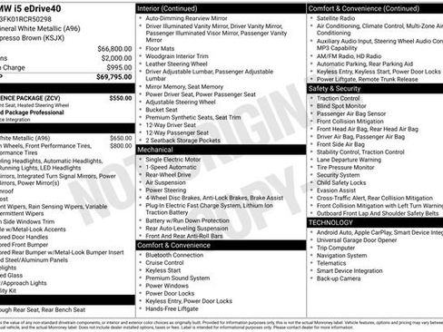 Used 2024 BMW i5 eDrive40i w/ Convenience Package RWD image 3